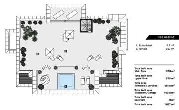 Plano